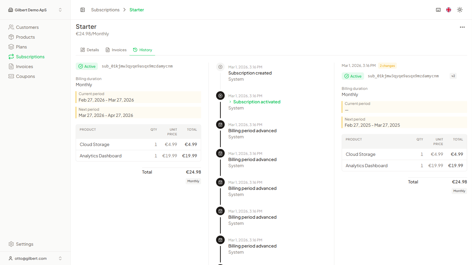 Subscription History